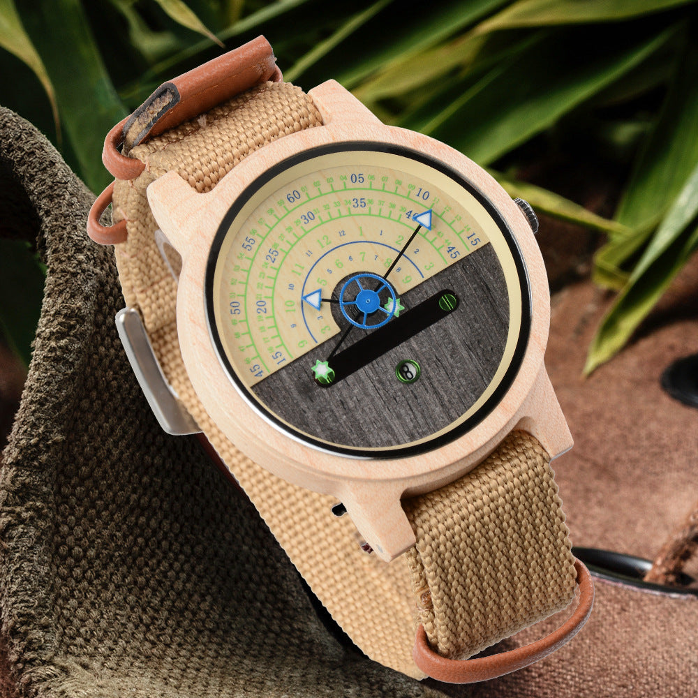 5a01f40e-8b01-4c29-8730-ee2ef0abb87c